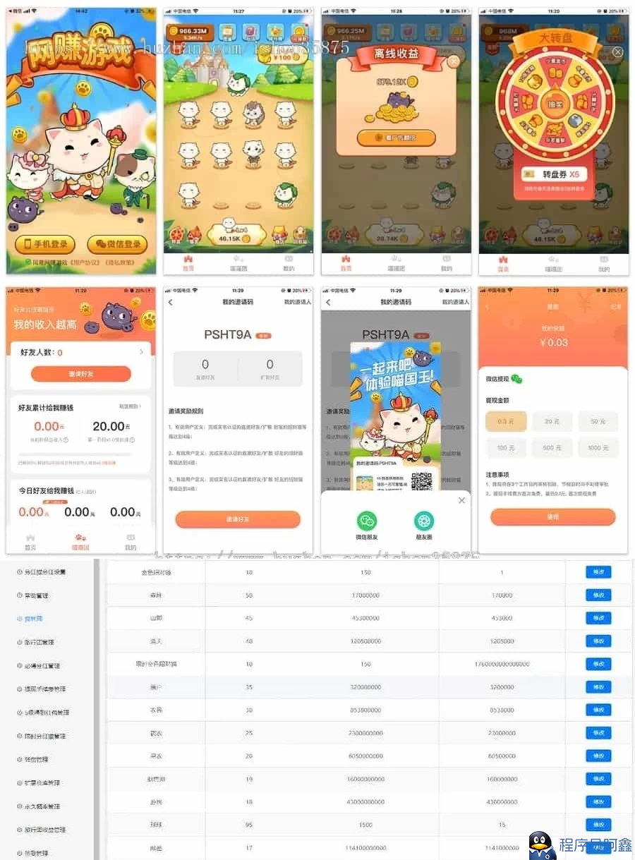合成游戏源码/旅行世界 全开源无加密无授权 完美运营版|七九网单
