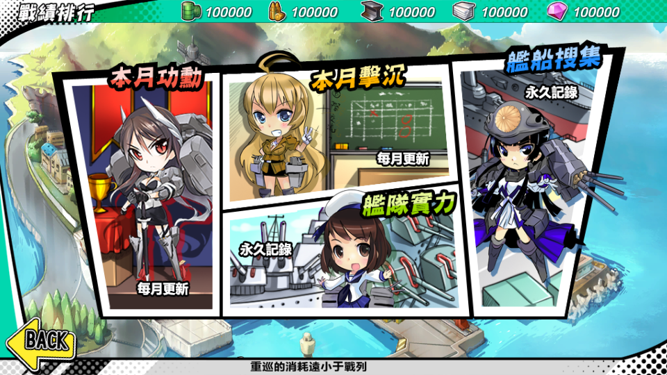 跨次元美少女海战手游【少女战舰】最新整理WIN系半手工服务端+本地注册+安卓+详细搭建教程