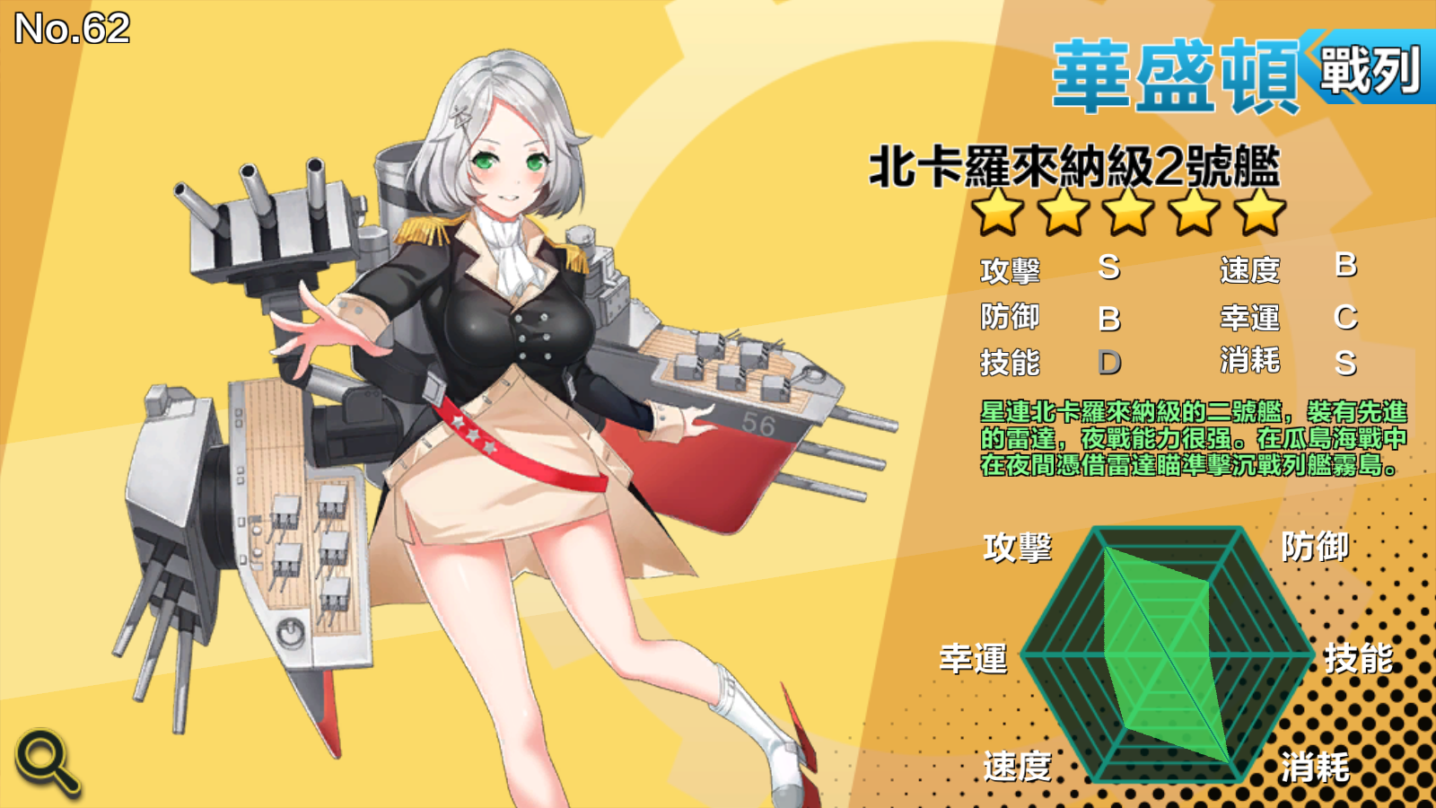 跨次元美少女海战手游【少女战舰】最新整理WIN系半手工服务端+本地注册+安卓+详细搭建教程