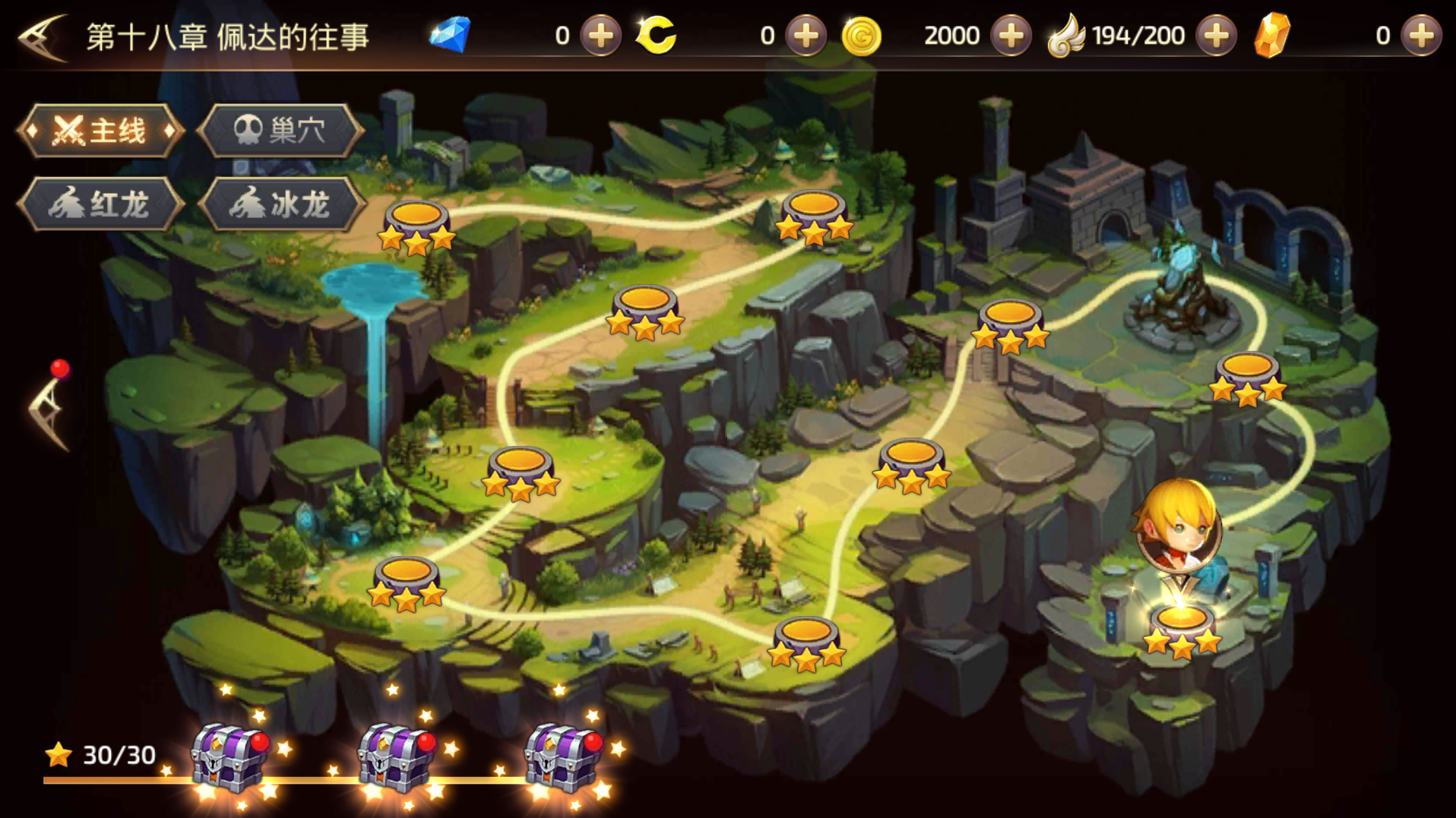 3D动作冒险手游【龙之谷之飓风龙打金版】最新整理Linux手工服务端+安卓苹果双端+GM后台+详细搭建教程