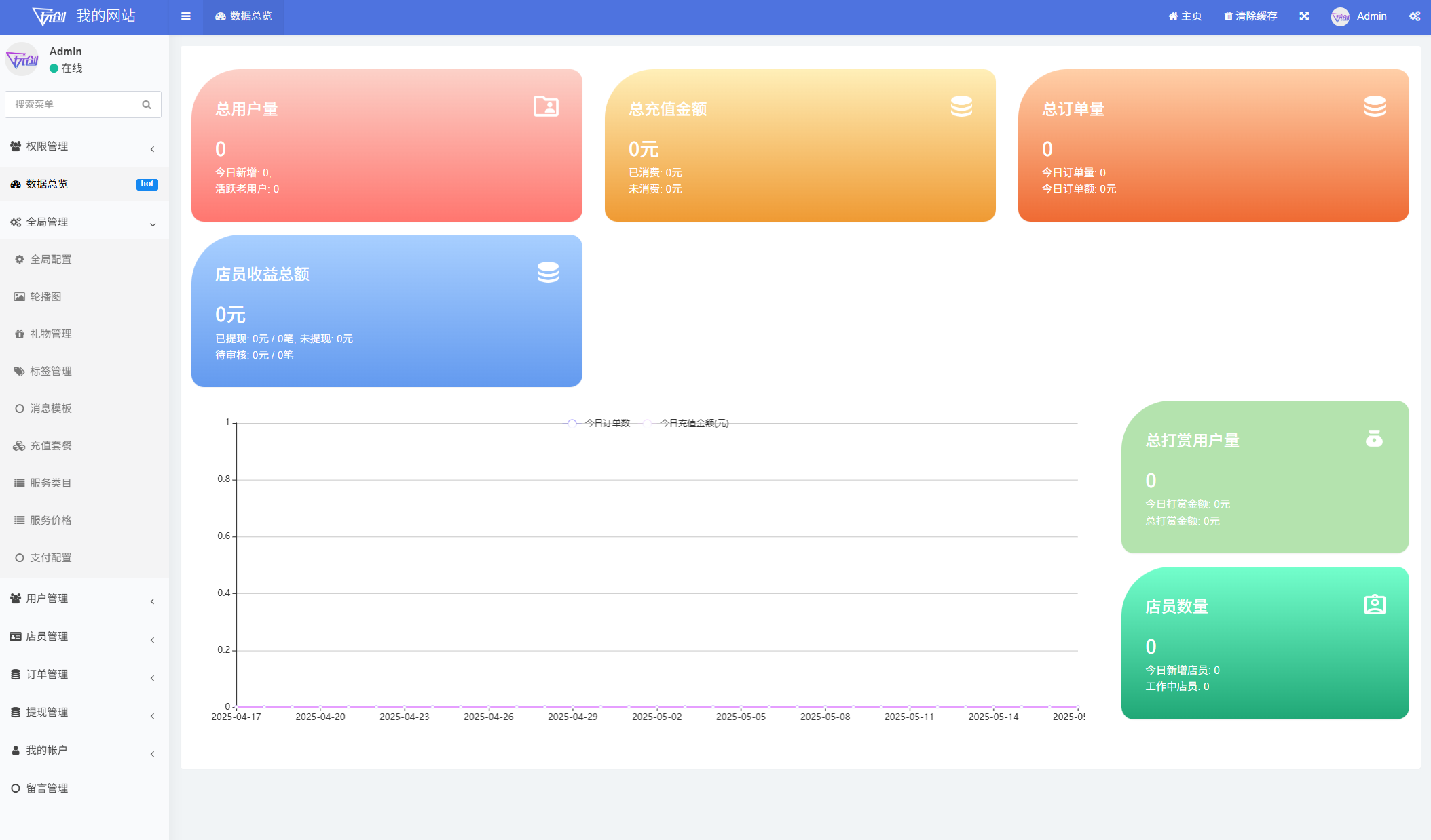 1747480438841337.png 2.png