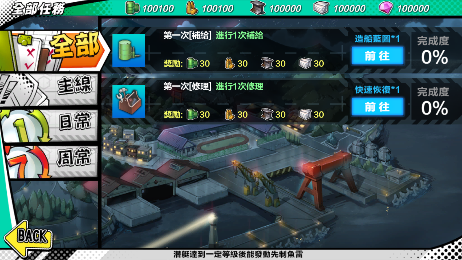 跨次元美少女海战手游【少女战舰】最新整理WIN系半手工服务端+本地注册+安卓+详细搭建教程