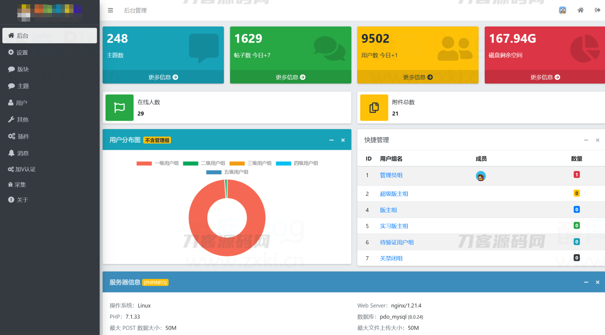 资源社网站同款xiuno模板知乎蓝魔改版源码附多个插件-bbs论坛源码 资源社网站同款xiuno模板知乎蓝魔改版源码附多个插件-bbs论坛源码